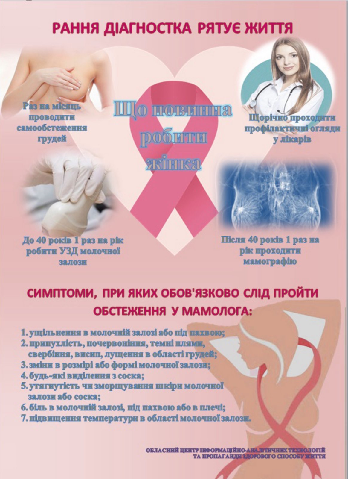 20 жовтня 2021 року – Всесвітній день боротьби з раком молочної залози