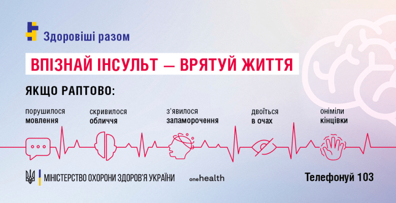 Безоплатні медичні послуги у випадку інсульту під час війни