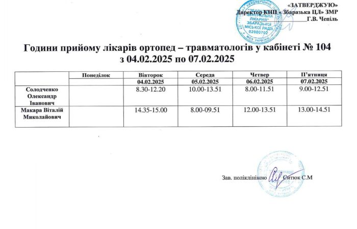hrafik-roboty-likariv-na-liutyj_rotated_page-0005
