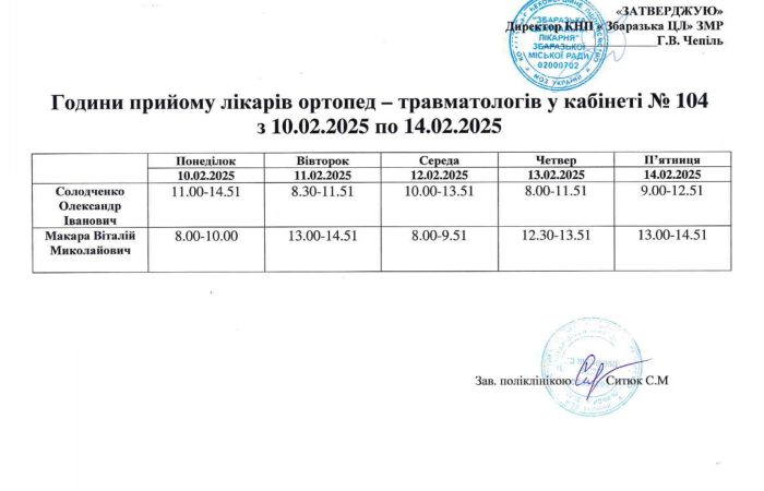 hrafik-roboty-likariv-na-liutyj_rotated_page-0006