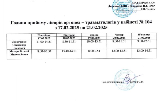 hrafik-roboty-likariv-na-liutyj_rotated_page-0007