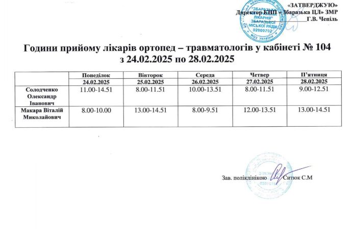 hrafik-roboty-likariv-na-liutyj_rotated_page-0008