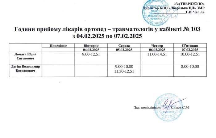 hrafik-roboty-likariv-na-liutyj_rotated_page-0009