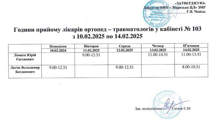hrafik-roboty-likariv-na-liutyj_rotated_page-0010