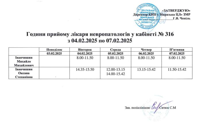 hrafik-roboty-likariv-na-liutyj_rotated_page-0013