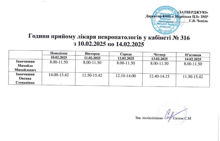 hrafik-roboty-likariv-na-liutyj_rotated_page-0014