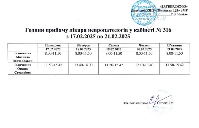 hrafik-roboty-likariv-na-liutyj_rotated_page-0015
