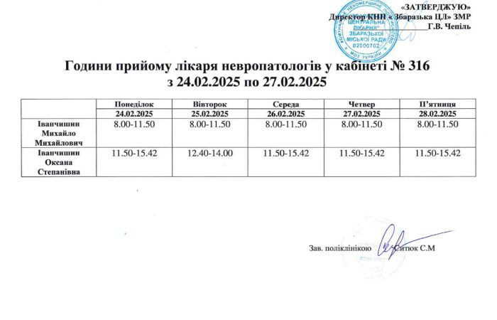 hrafik-roboty-likariv-na-liutyj_rotated_page-0016