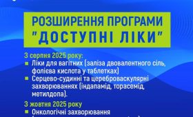 Програма "Доступні ліки" розшириться ліками для вагітних та пацієнтів з онкозахворюваннями