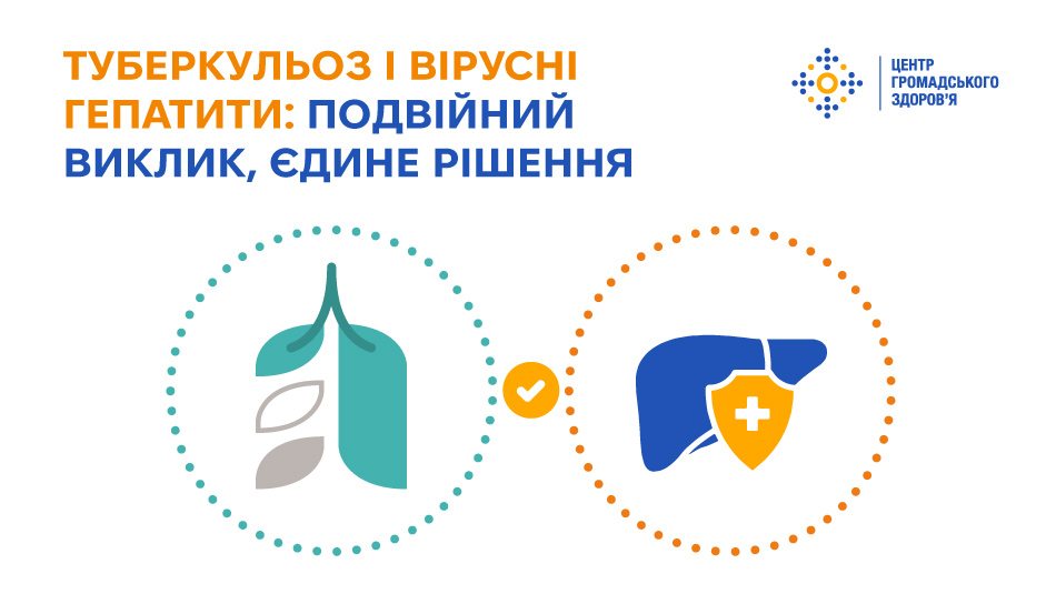 Туберкульоз і вірусні гепатити: Подвійний виклик, єдине рішення