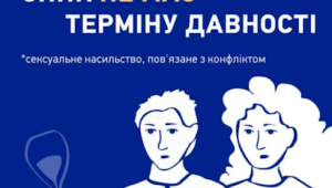 Контакти державних та громадських організацій, які допомагають тим, хто пережили СНПК та їх родинам у Тернопільській області