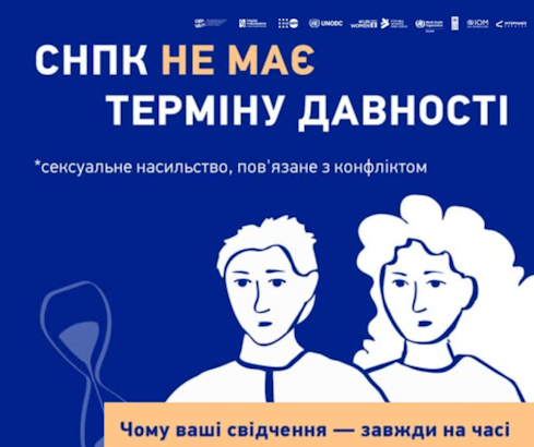 Контакти державних та громадських організацій, які допомагають тим, хто пережили СНПК та їх родинам у Тернопільській області